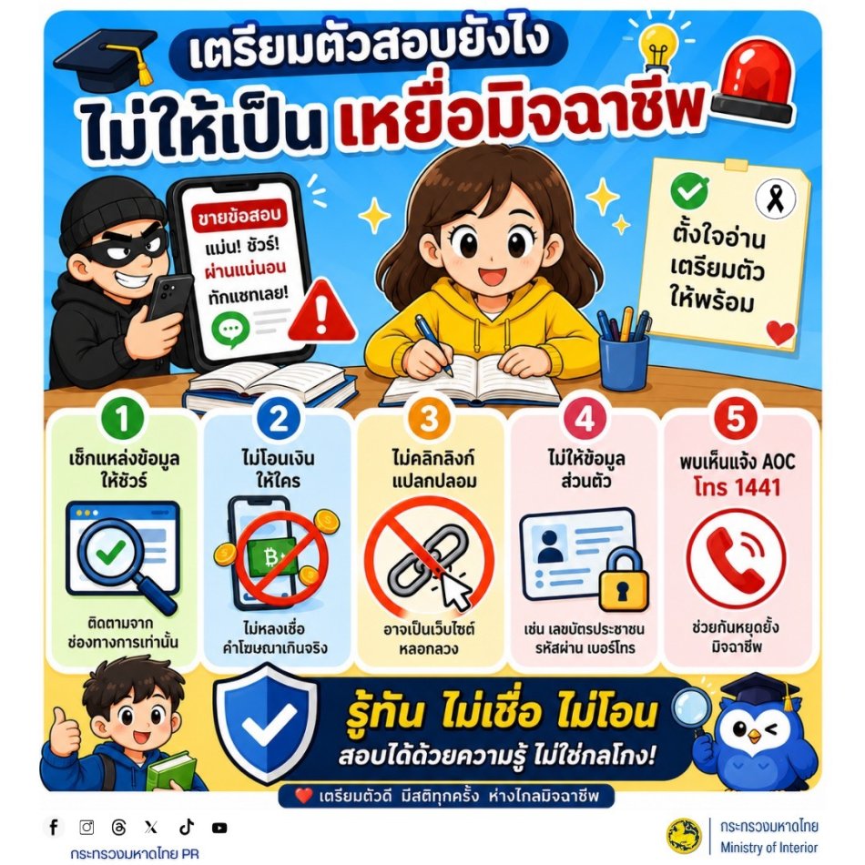 สื่อเตือนภัยอาชญากรรมออนไลน์ ประจำเดือน สิงหาคม 2569